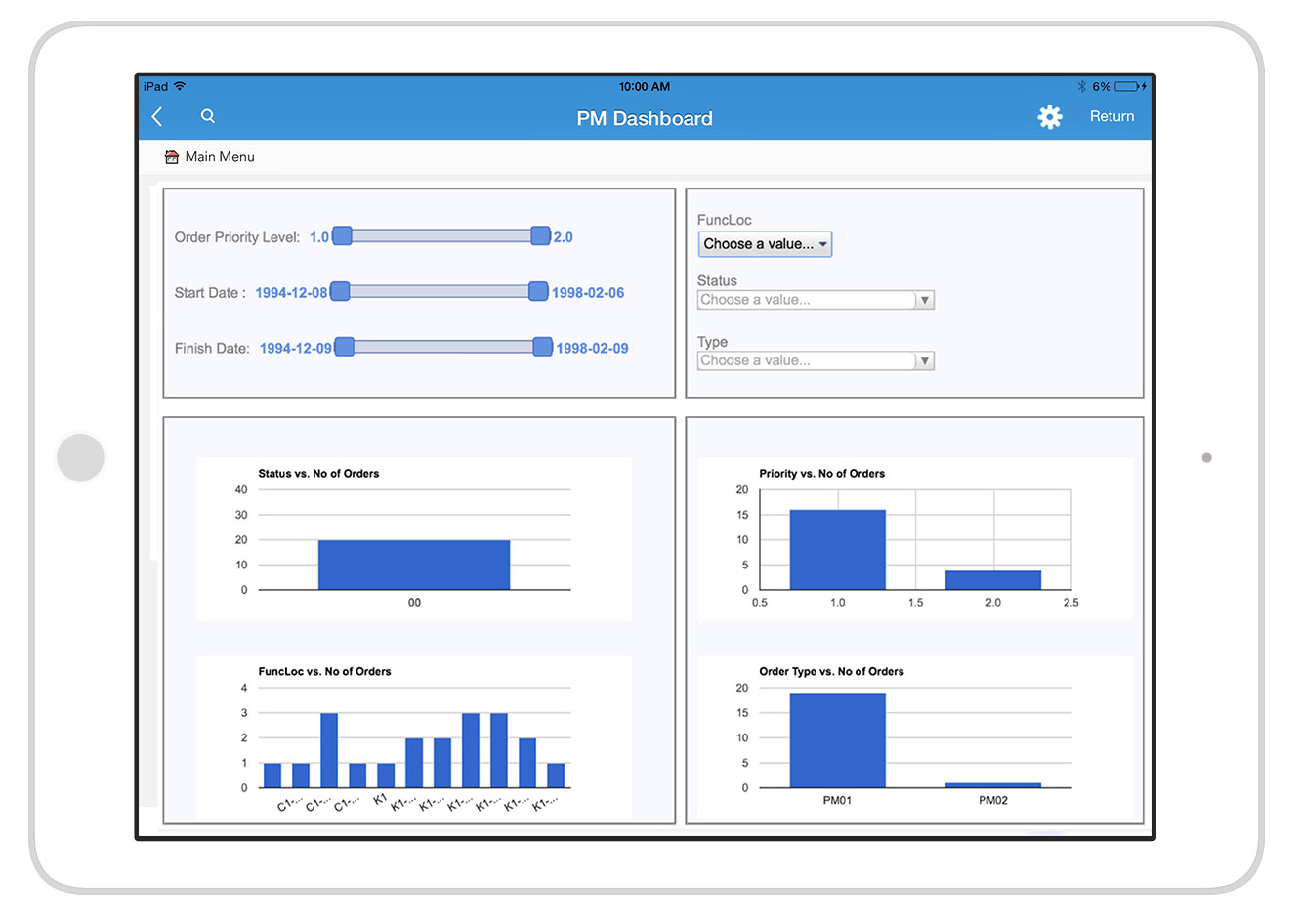 Liquid UI for iOS/Android - SAP PM - Dashboard