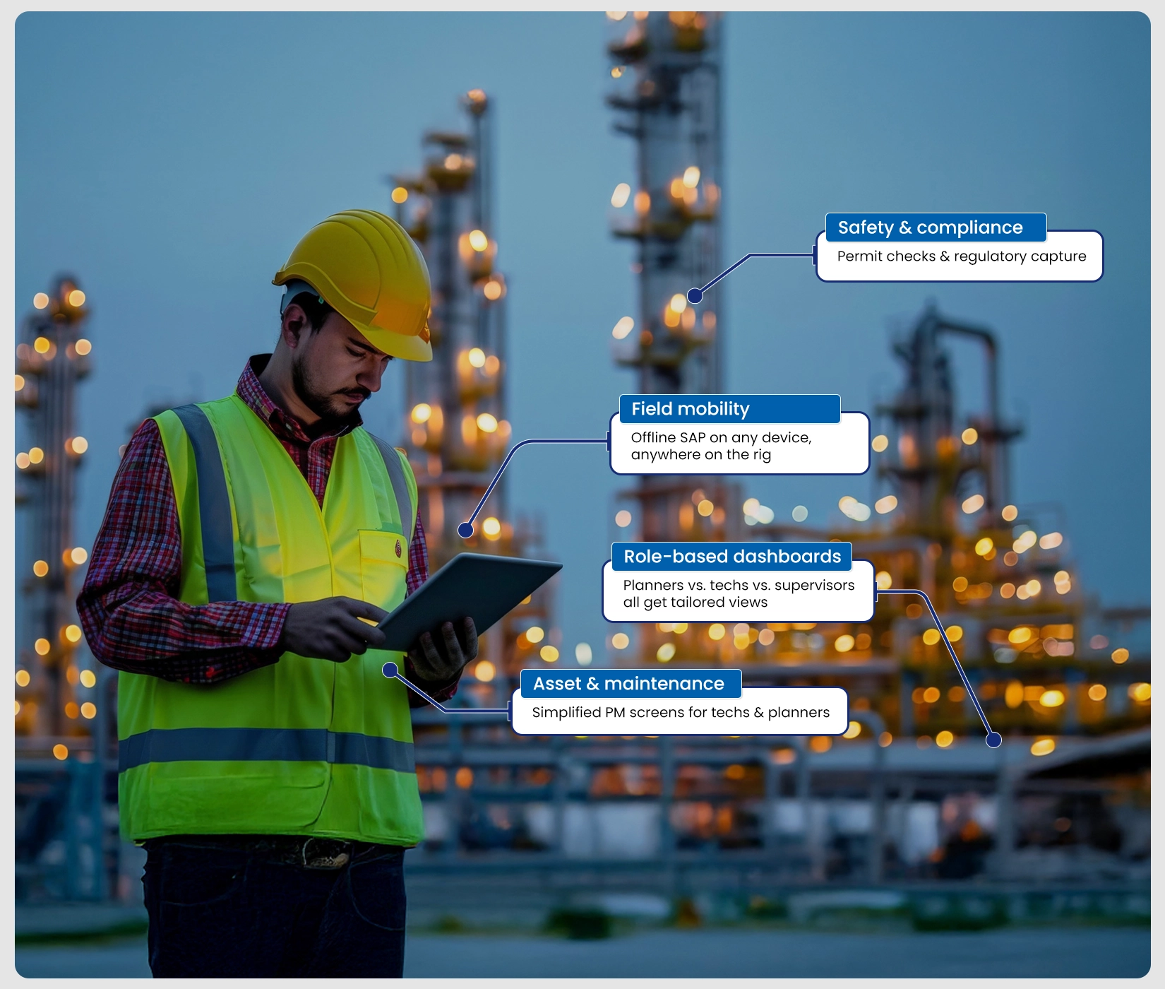 SAP workflows in oil and gas without backend changes using Liquid UI