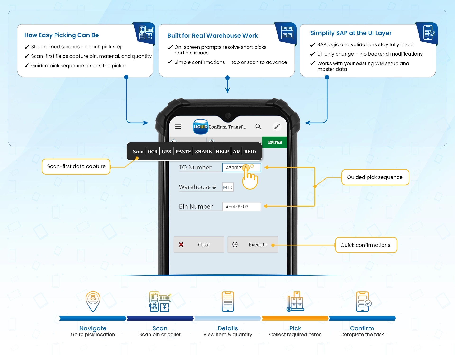 Simplified SAP warehouse picking workflows with liquid ui