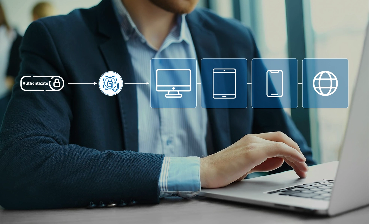 Flexible authentication that integrates with existing IT infrastructure