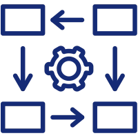 Mobilize SAP workflows