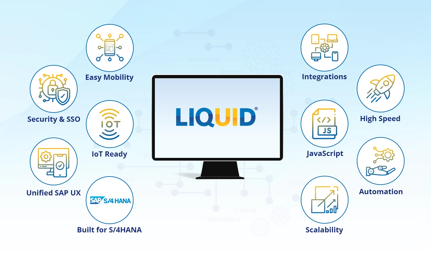 Liquid UI's One Platform Across Every Access Point