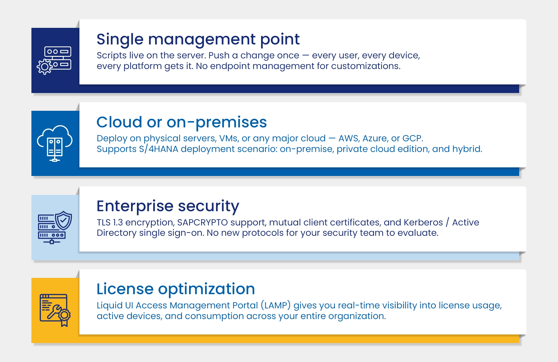 Liquid UI features including centralized management, flexible deployment, enterprise security, and license tracking