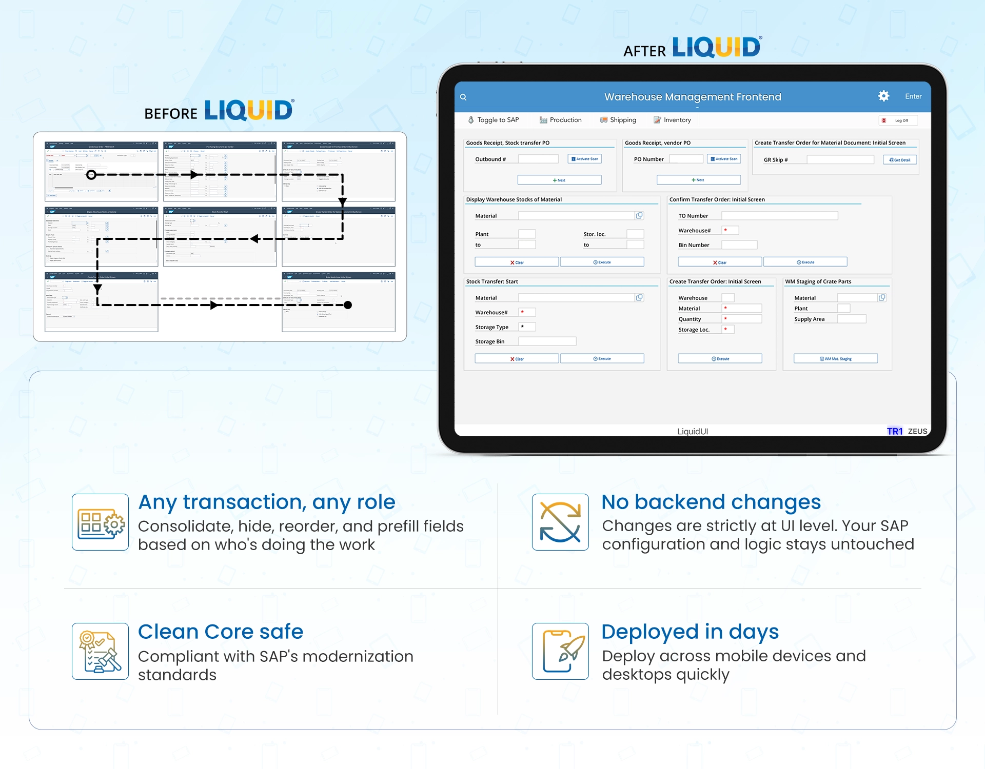 How Simple SAP Can Be