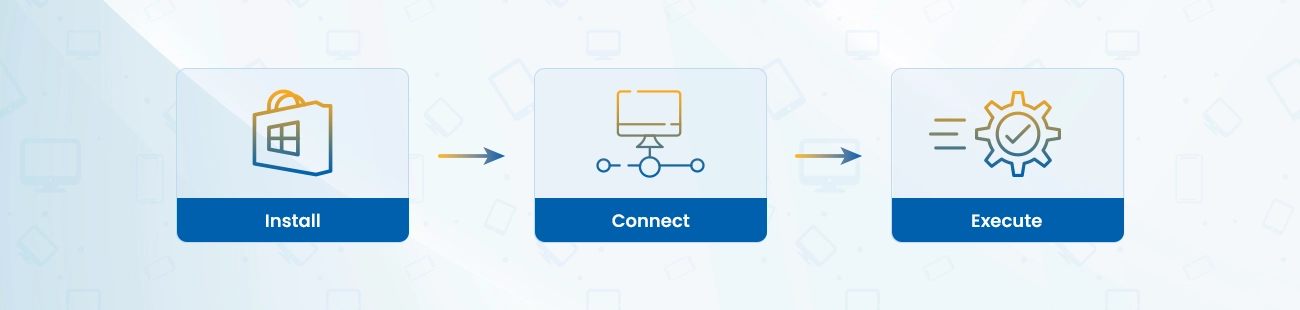 How Liquid UI for Windows work