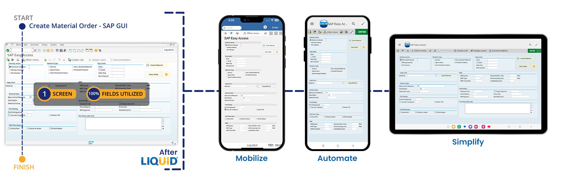 Liquid UI running on desktop, tablet, and mobile — one script, every device